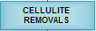 Cellulite Removals